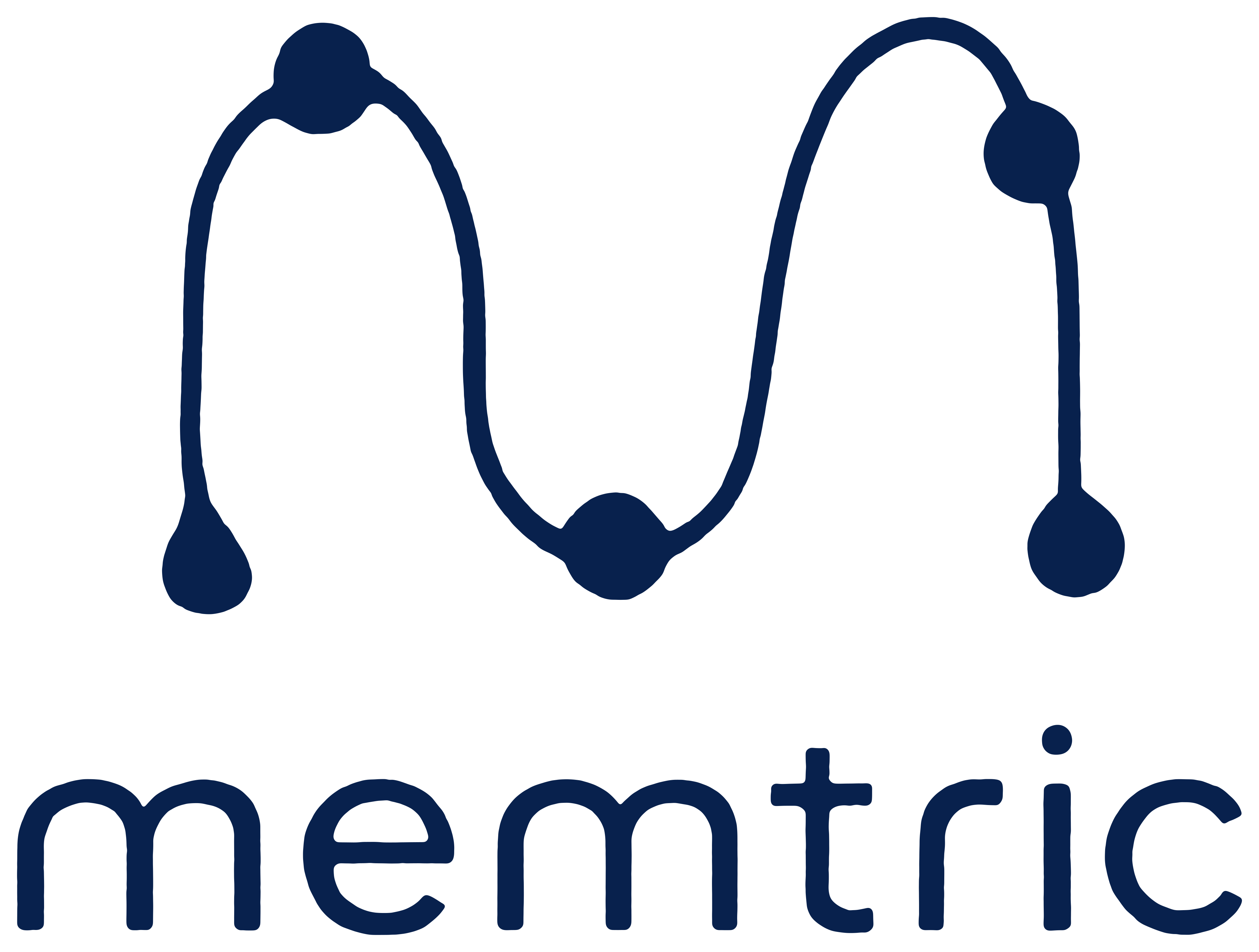 memtric